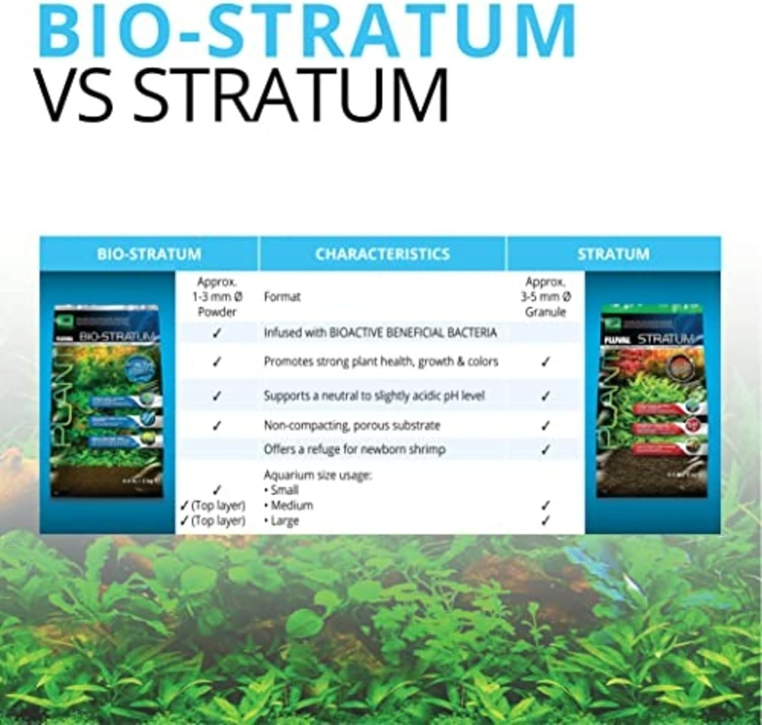 Fluval 12696 Natural Mineral-Rich Volcanic Soil Bio Stratum for Planted Tanks, 4.4 lbs. - Aquarium Substrate for Healthy Plant Development, Growth, and Color - Happypetzone.online - Image 6