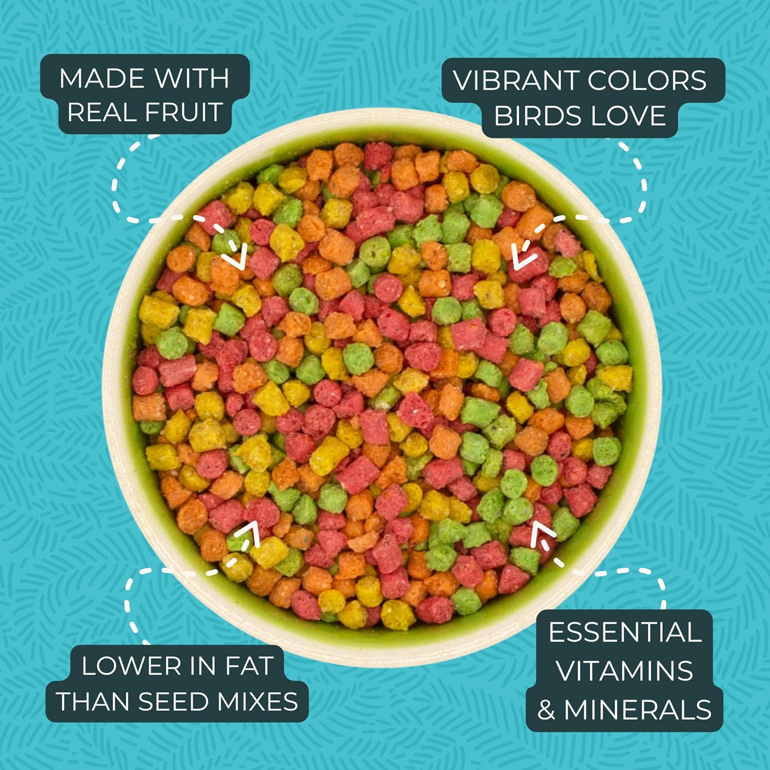 ZuPreem FruitBlend Bird Pellets, Daily Bird Food for Parakeet, Budgie, Parrotlet, Dove, Core Nutrition for Small Birds, Made in USA, Parakeet & Budgie Food (S, 2 lbs) - Happypetzone.online - Image 4