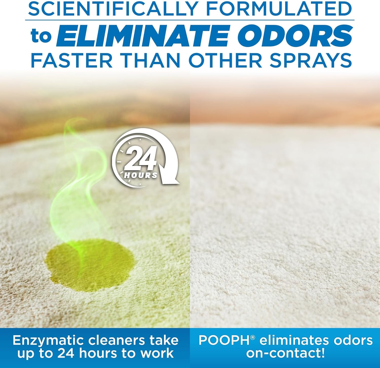 POOPH Pet Odor Eliminator Spray 32oz 2 Pack Fragrance Free Odor Remover for Dogs and Cats Urine Poop Pee Deodorizer for Carpet Furniture and Litter Box - Happypetzone.online - Image 6