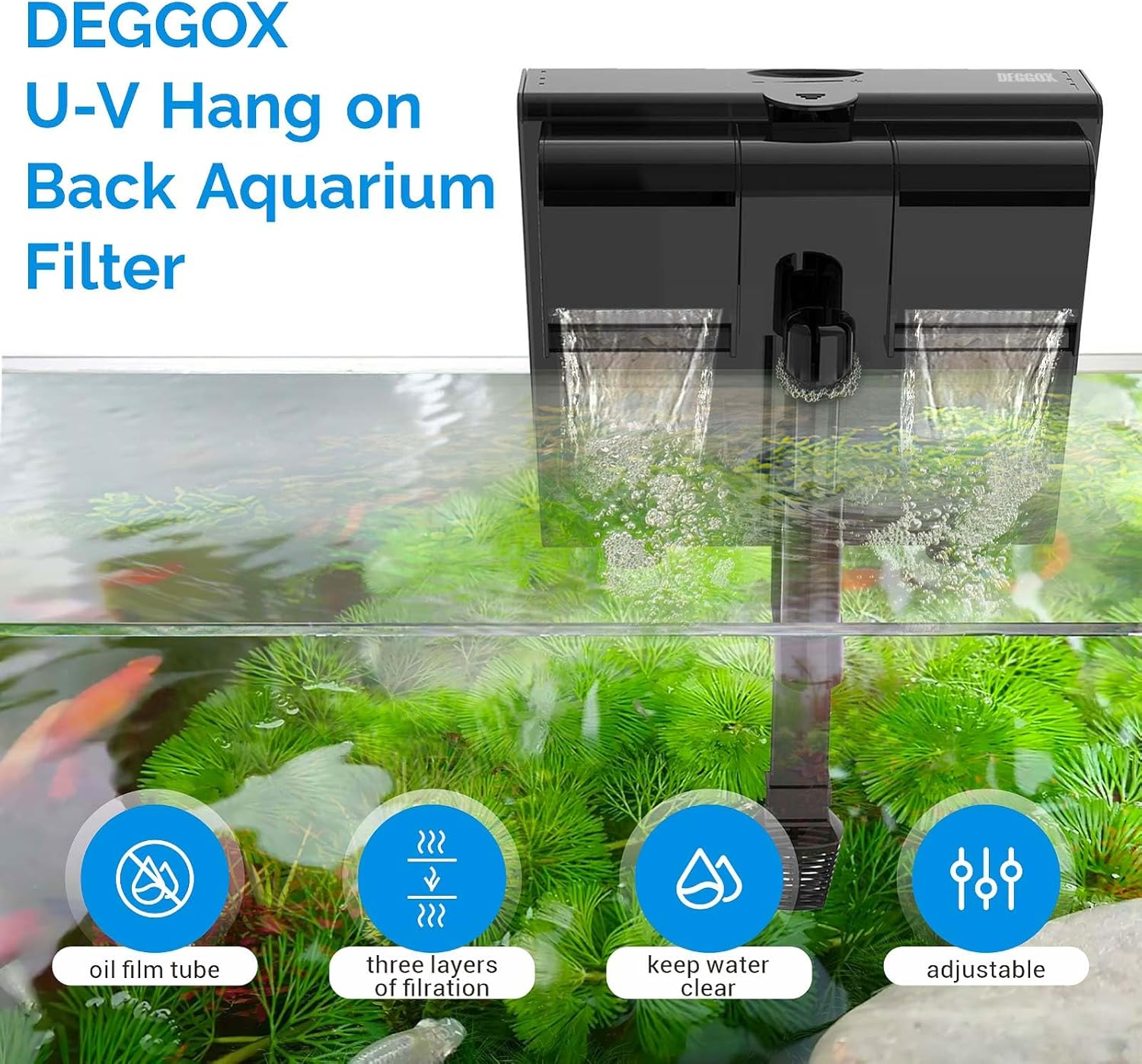 U-V Aquarium Filter for 30-45 Gallon Tank,Hang On Back Aquarium Filter Green Water Cleaning Machine,HOB Filter Ultra-Quiet Powerful Pump 170GPH for Fish Turtle Tank with Surface Skimme - Happypetzone.online - Image 6