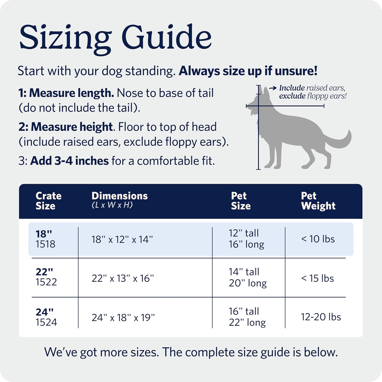 MidWest Homes for Pets 18-Inch iCrate for Tiny Breeds, Up to 10 lbs, Double Door Folding Dog Crate with Divider Panel, Leak-Proof Tray & Secure Latches, Portable, Durable & Easy to Assemble - Happypetzone.online - Image 4