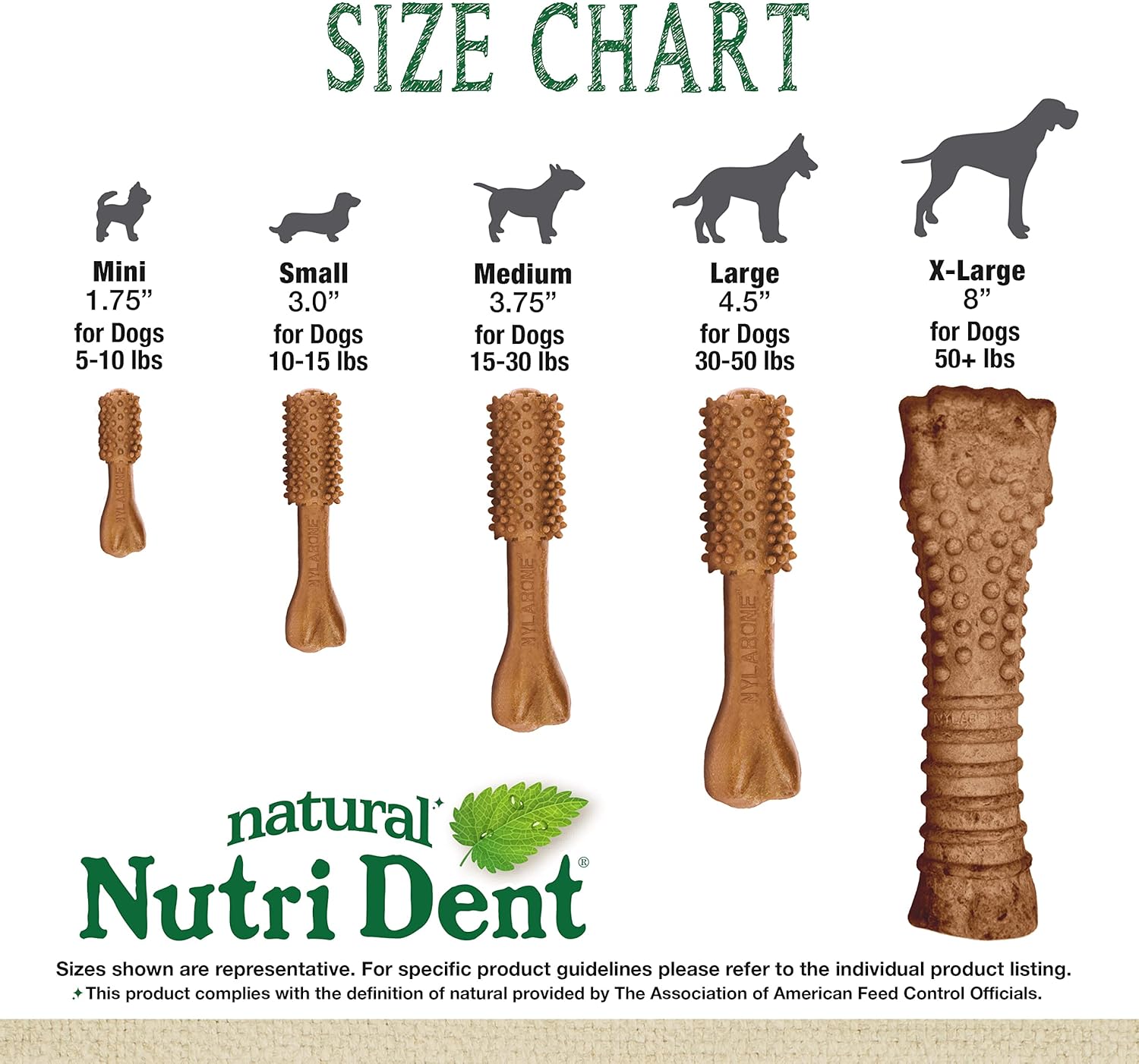 Nylabone Nutri Dent Dog Dental Chews - Natural Dog Teeth Cleaning & Breath Freshener - Dental Treats for Dogs - Filet Mignon Flavor, Small (28 Count) - Happypetzone.online - Image 3