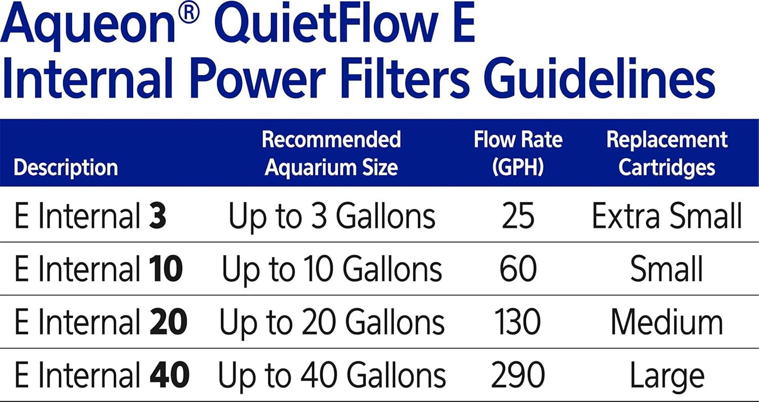 Aqueon QuietFlow 10 E Internal Aquarium Fish Tank Power Filter, Small, For Up To 10 Gallon Fish Tanks - Happypetzone.online - Image 9