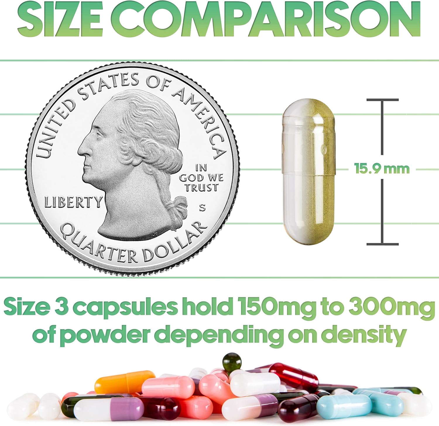 XPRS Nutra Size 3 Empty Capsules - 1000 Count Empty Gelatin Capsules - Pills DIY Capsule Filling - Clear Pure Bovine Pill Gel Cap Fillable for Do-It-Yourself Vitamins and Supplements - Happypetzone.online - Image 2