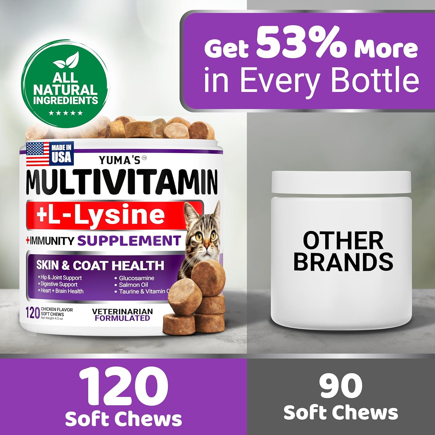 Cat Multivitamin Chews - Cat Vitamins and Supplements - Taurine & Lysine for Cats - Omega-3, Glucosamine, Cranberry - Skin & Coat, Hip & Joint Support - Immune Health, Skin, Heart, Digestion - Happypetzone.online - Image 5