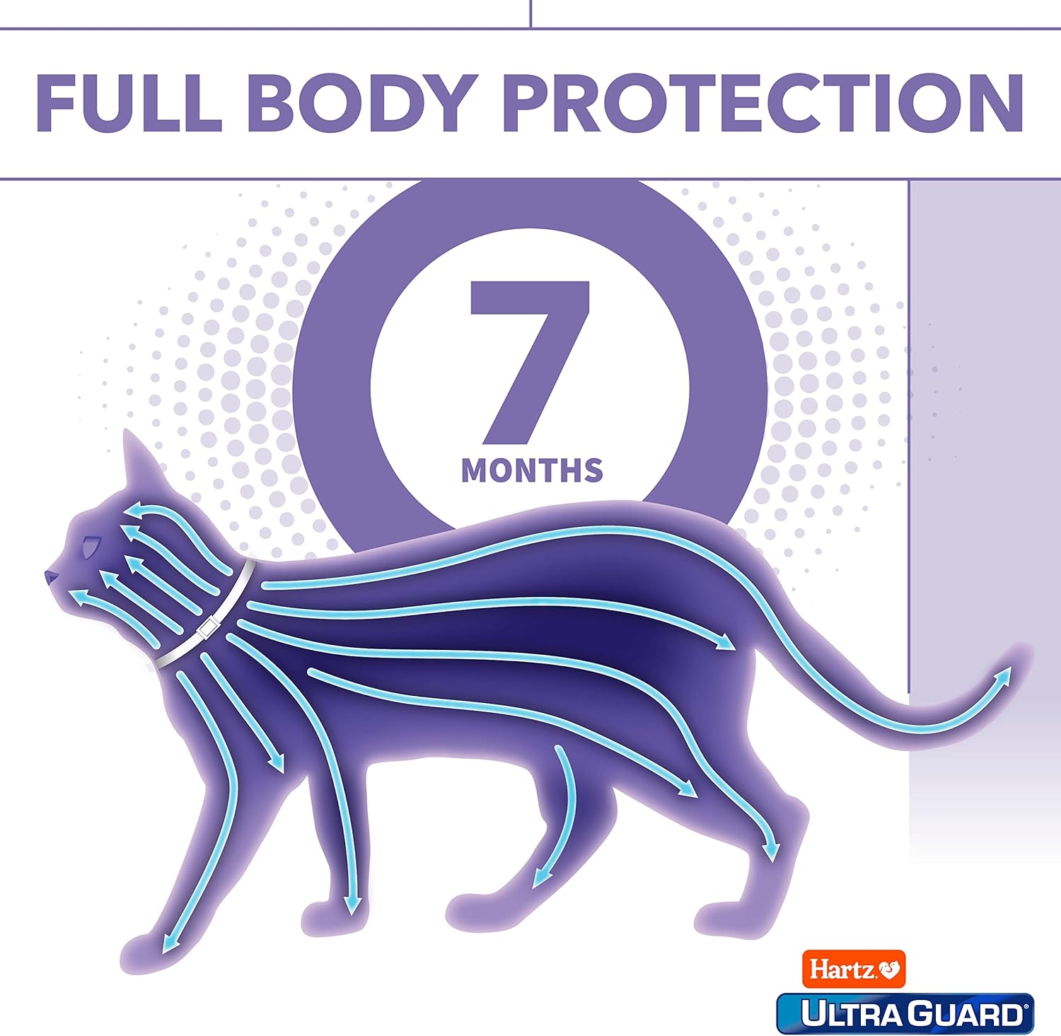 Hartz UltraGuard Purple Flea & Tick Collar for Cats and Kittens - 7 Month Protection - Happypetzone.online - Image 6