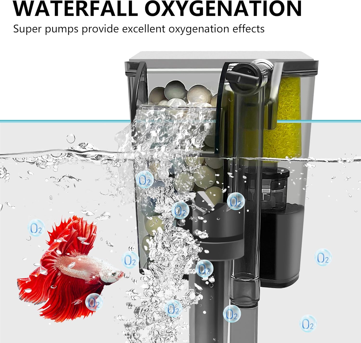 Wonderfactory 80 GPH Filter for 1 to 5 Gallon Fish Tank, Hang-On Back Ultra-Quiet Small Aquarium Filter Included Sponge Ceramic Media Filtration Aquariums Powerful Water Pump Biological Material - Happypetzone.online - Image 3