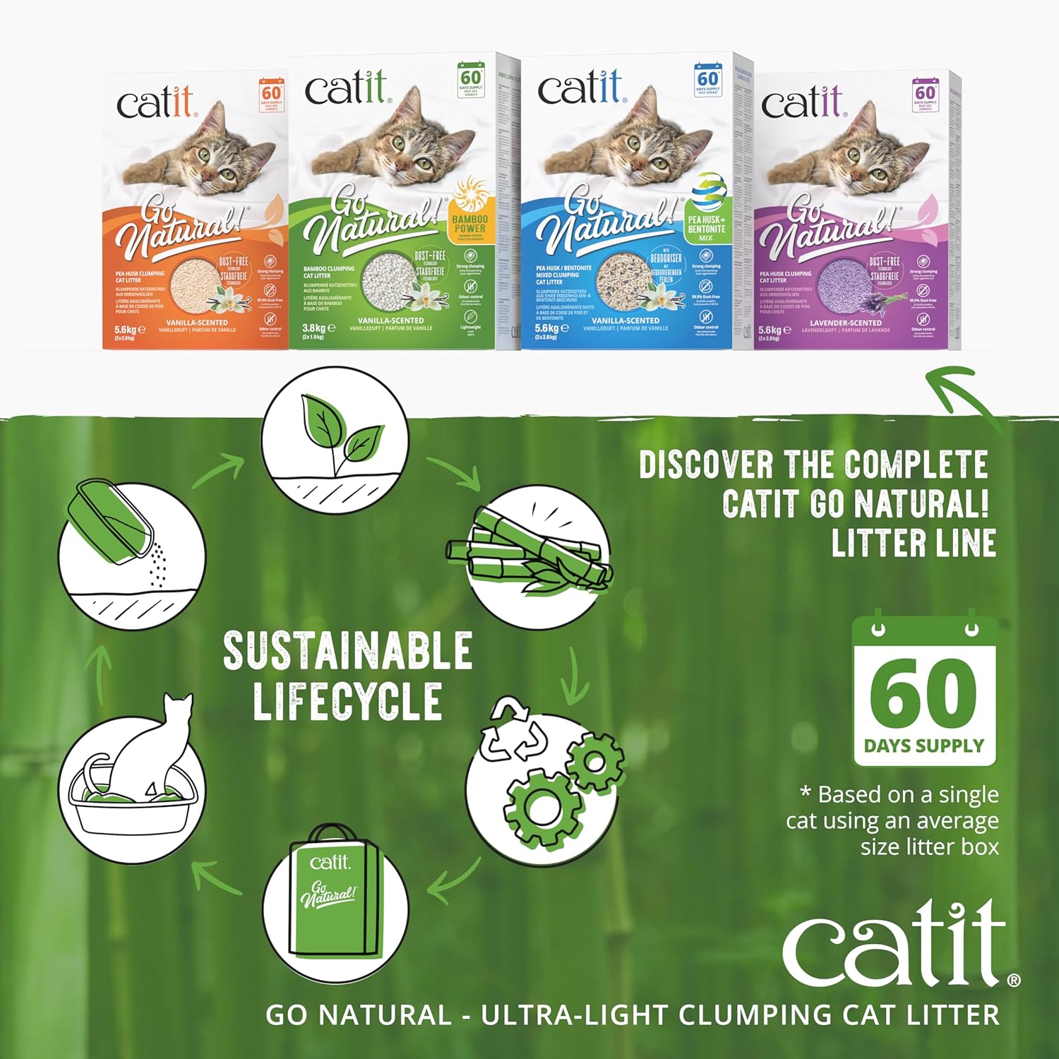 Catit Go Natural Ultra-Light Clumping Cat Litter, Bamboo Pellets, Dust-Free, Lightweight, Compostable, Vanilla Scent, Soft on Paws, Deodorizing, Eco-Friendly Litter 7.9lb - Happypetzone.online - Image 6