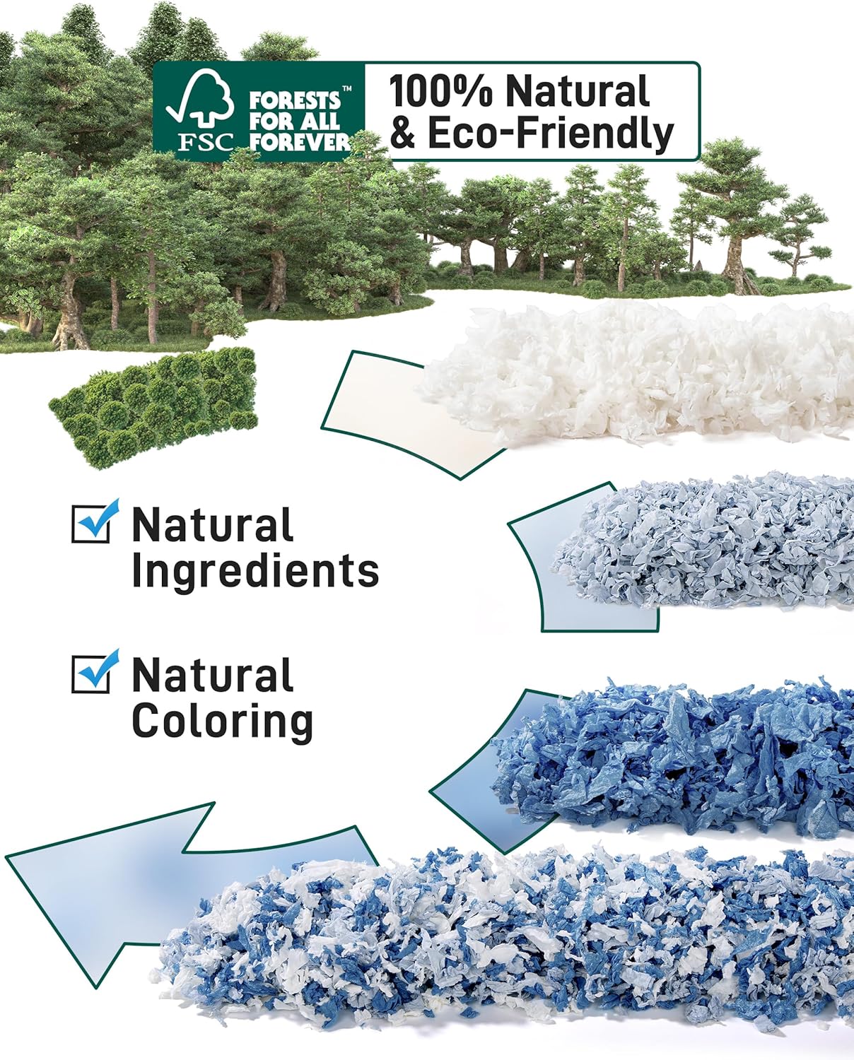 BUCATSTATE Hamster Bedding 15L, 99% Dust-Free Guinea Pig Paper Bedding Odor Control Paper Bedding, Cozy Small Animal Bedding for Rabbit Rat Syrian Dwarf Hamsters Gerbils (Ocean Blue) - Happypetzone.online - Image 3